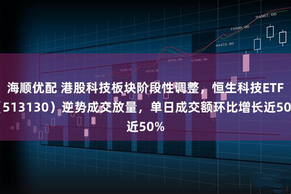 海顺优配 港股科技板块阶段性调整，恒生科技ETF（513130）逆势成交放量，单日成交额环比增长近50%